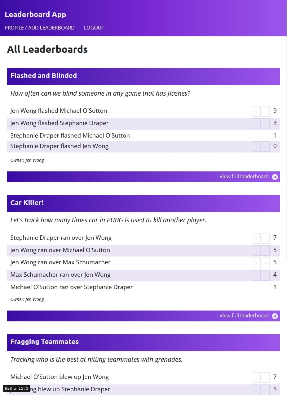 Screenshot of Leaderboards landing page